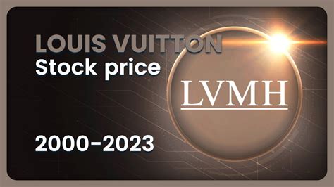 how to buy louis vuitton stock|lvmh stock ticker symbol.